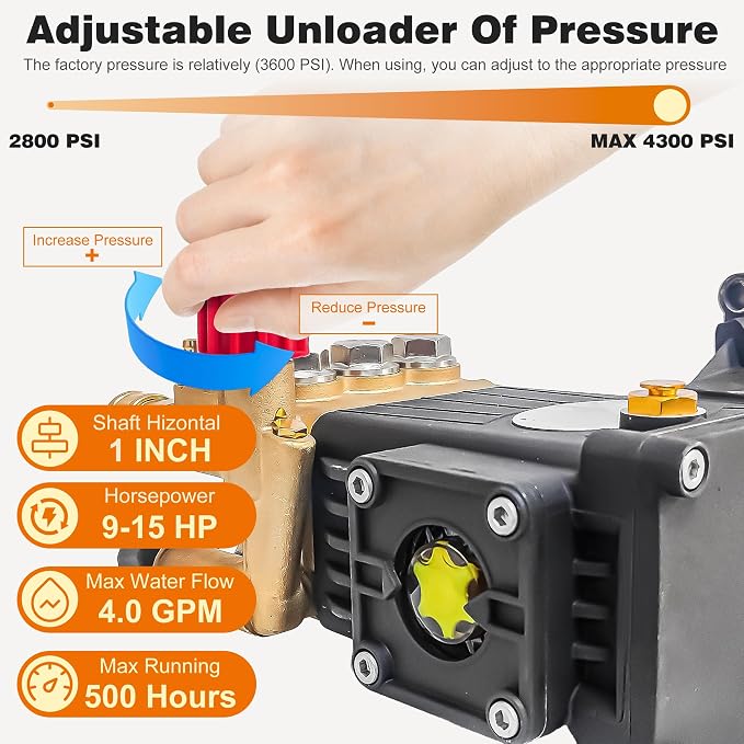 4300 PSI Pressure Washer Pump, 1" Shaft, Commercial Replacement Pump | Professional Cleaning Performance • Long Service Life • 2800PSI-4300 PSI,4.0 GPM • Triplex Plunger Pump for Gas Power Washers