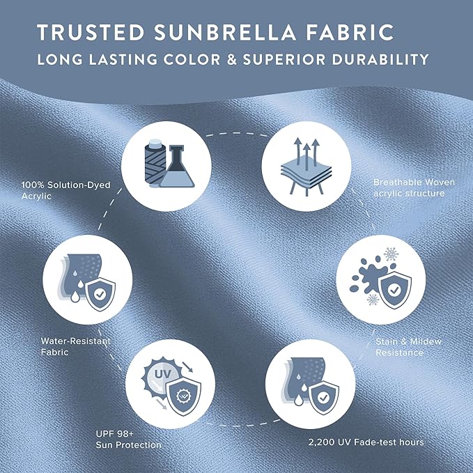 California Umbrella 12-Year Protection 9-Ft Outdoor Patio Umbrella, Sunbrella Fade-Resistant Fabric, Auto-Tilt, Heavy Duty Aluminum Frame, 8 Reinforced Ribs for Pool or Deck, White Pole, Air Blue