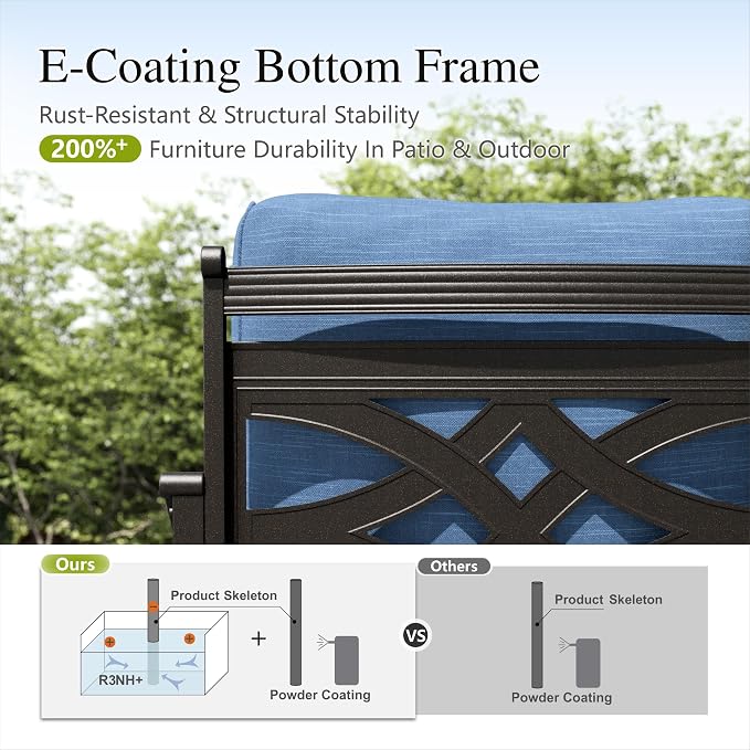 Sophia & William Patio Conversation Set for 5, 3-Seater Sofa, 2 Swivel Chairs and a Coffee Table, Metal Outdoor Furniture with 5.75" Extra Thick Cushions, Navy