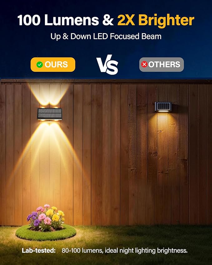 Solar Fence Lights Outdoor, 10 Pack 100LM Fence Lights Solar Powered Waterproof, 9 Color Modes, Up & Down LED Focused Beam, 12H Dusk to Dawn Glow for Pool/Patio/Wall/Backyard - Black