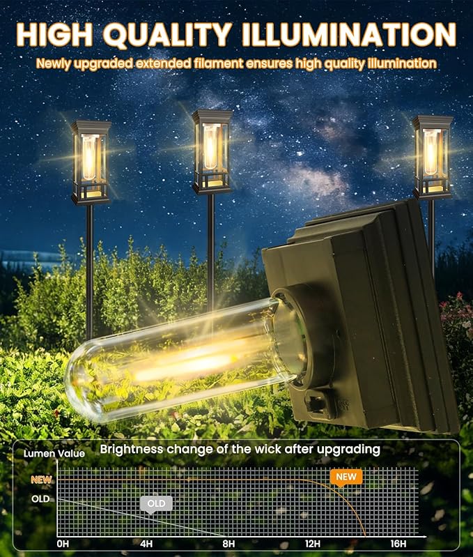 8 Pack Solar Pathway Lights Outdoor, Taller Bright Solar Path Lights Waterproof, Auto On/Off Solar Powered Garden Lights for Outside Landscape Path Yard Walkway Lawn Driveway Patio Lighting Decor