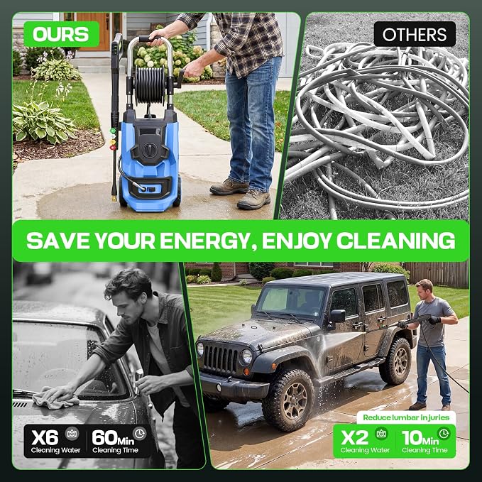 Electirc Pressure Washer 5000 PSI with 3 Levels Adjustable Pressure Gun, Portable Pull-Handle, 4 Nozzles and Foam Cannon, Heavy Duty Pressure Cleaner for Home/Car/Fence/Garden, Blue