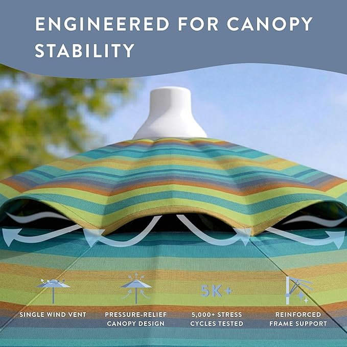 California Umbrella 12-Year Protection 7.5-Ft Outdoor Patio Umbrella, Sunbrella Fade-Resistant Fabric, Auto-Tilt, Heavy Duty Aluminum Frame, 8 Reinforced Ribs for Pool or Deck, White Pole, Astoria Lagoon