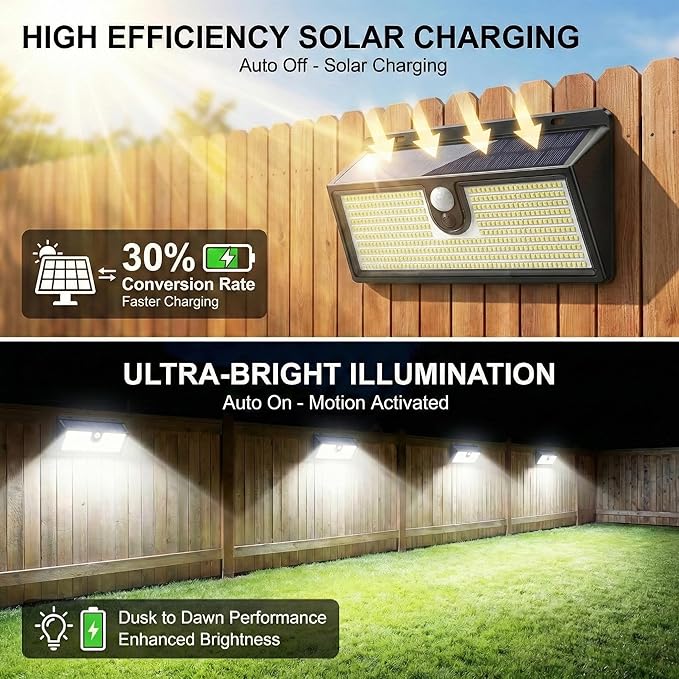 Solar Lights Outdoor, 452 LED 2000LM Ultra Bright Solar Motion Lights Outdoor, IP65 Waterproof Motion Sensor Outdoor Lights, 3 Modes Wireless Security Lights for Fence, Yard, Patio, Garage [2 Pack]