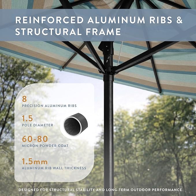 California Umbrella 12-Year Protection 7.5-Ft Outdoor Patio Umbrella, Sunbrella Fade-Resistant Fabric, Auto-Tilt, Heavy Duty Aluminum Frame, 8 Reinforced Ribs for Pool or Deck, Black Pole, Gateway Mist