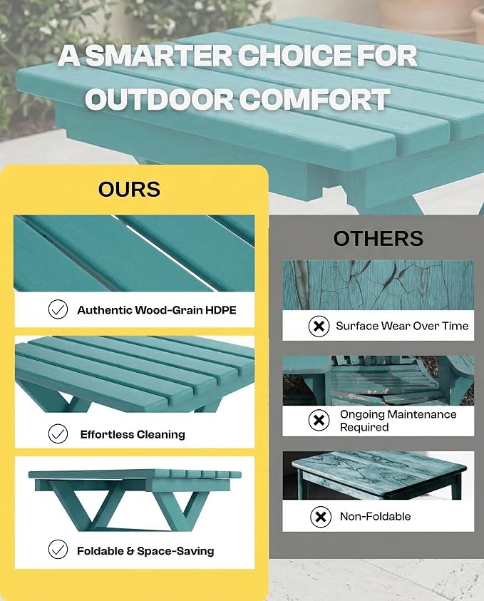 Outdoor Folding Side Table,HDPE Material, Portable Space-Saving Design, Weather-Ready with Authentic Wood-Grain Feel (Aruba Blue, 1 Table)