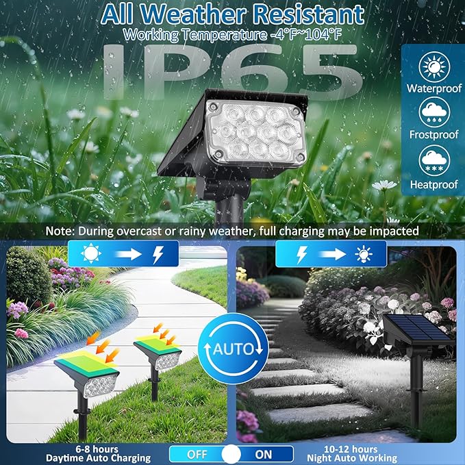 T-SUNUS Solar Spot Lights Outdoor 20 LED Landscape Lights 6000K Cool White, 2-in-1 Waterproof IP65 for Yard Garden Flag Tree Pathway Driveway Patio Halloween Christmas, Dusk to Dawn, 4 Pack