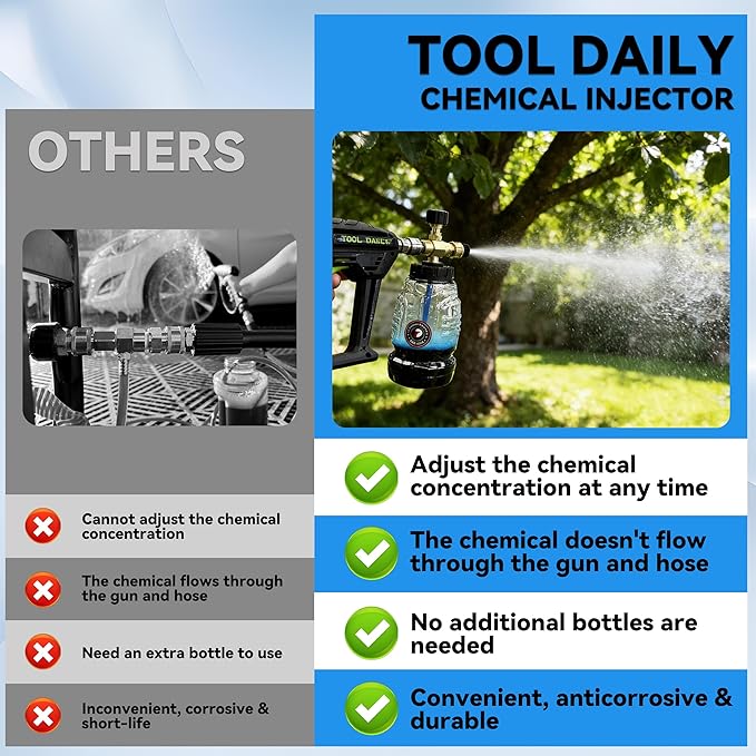 Tool Daily Chemical Injector for Pressure Washer, Adjustable Chemical Injector Bottle with Straw, 3 Curved Rods, Black Soap Nozzle, 1/4” Quick Connect, 3600 PSI