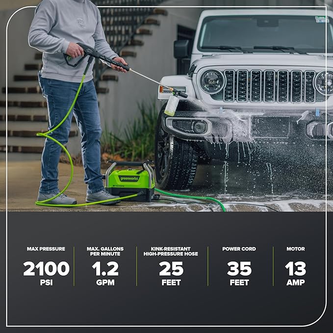 Greenworks 2100 PSI (1.2 GPM) Electric Pressure Washer (25°, 40°, Turbo Nozzle, Soap Applicator) for Use On Decks, Fences, Concrete Patios, Sidewalks & More. Medium-Duty