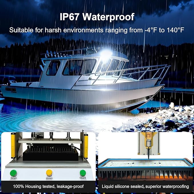 Kekeou 100W LED Flood Light Outdoor, 14000 Lumens, 85V–305V AC, 6500K Daylight, IP67 Waterproof, for Stadium, Parking Lot, Boat & Sports Fields, Generator Powered, 5-Year Protection