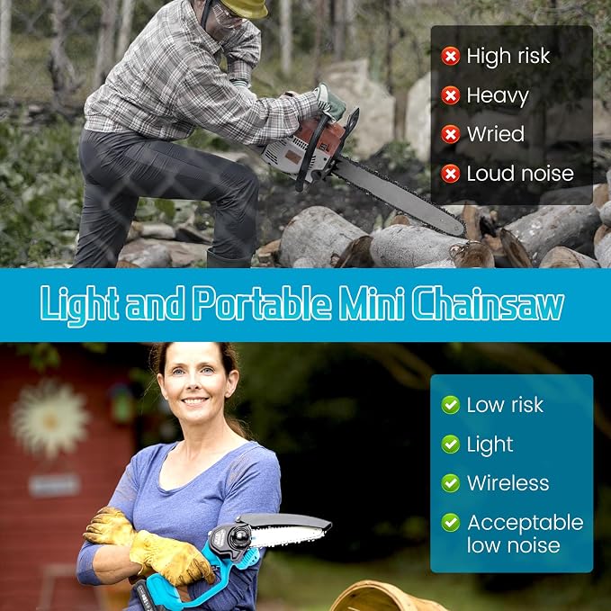 6-Inch Mini Cordless Chainsaw, Battery Powered Hand Held Electric Saw, High Speed Portable Saw for Tree Trimming, Branch Pruning, Wood & Soft Metal Cutting, Automatic Lubrication and Safety Protection