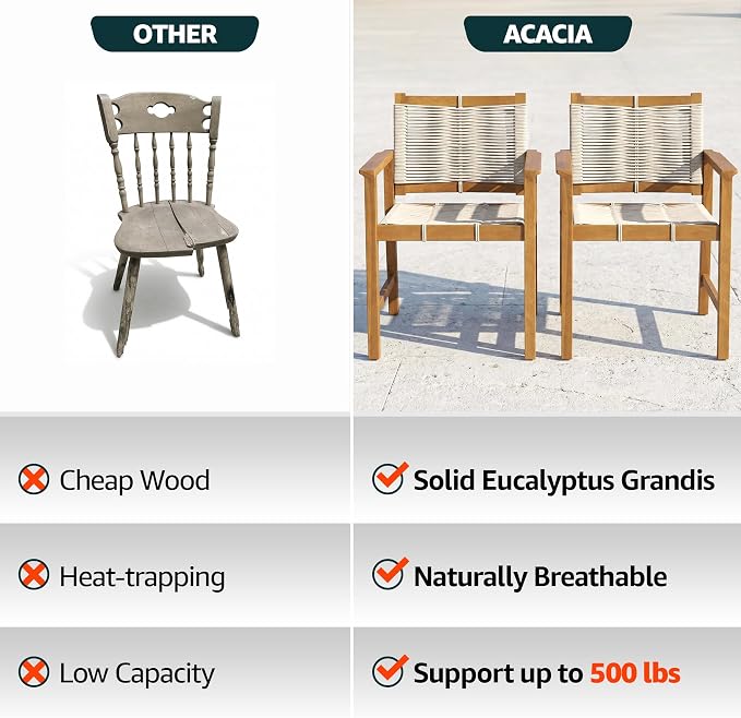 Acacia 7 Pieces Outdoor Dining Set for 6-Person, 63" L Classic Rectangular Table & 6 Handwoven Rope Chairs - Eucalyptus Grandis Solid Wood, Weather Resistant Patio Furniture Set, Natural