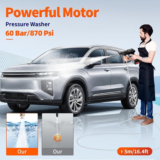 Papasbox 1500W Cordless Pressure Washer, Portable Power Washer with 21V 2 * 2.0Ah Battery, Battery Pressure Washer Kit for Washing Cars/Floor/Garden Cleaning & Watering