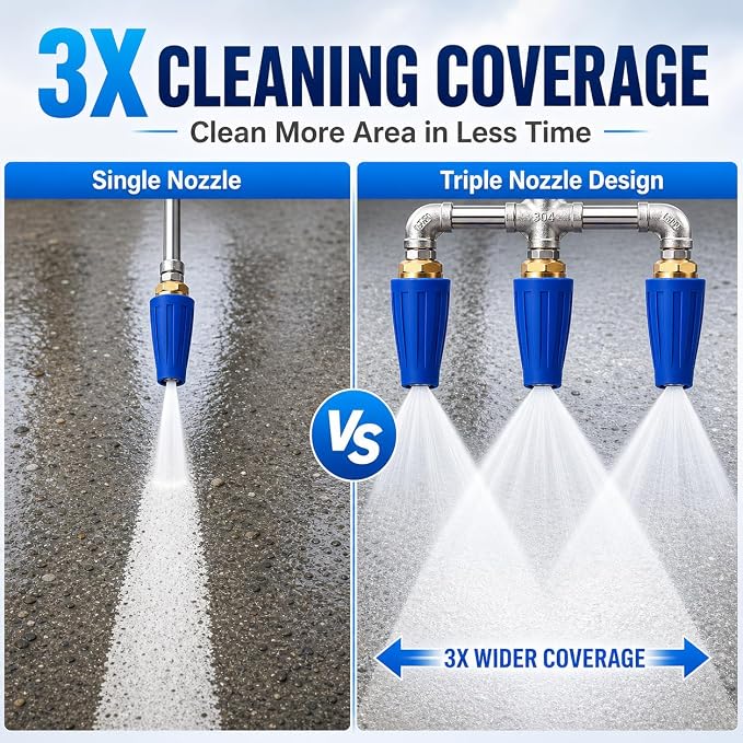 Triple Turbo Nozzle Pressure Washer, 360° Rotating Pressure Washer Nozzle 4000 PSI with 1/4" Quick Connector, 2.0 Orifice 3-In-1