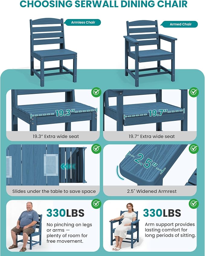 SERWALL Armless Outdoor Dining Chair Set of 2, All Weather Resistant, Blue | Armless Dining Chairs built to last with 330 lb capacity. Compact 24.6"Dx19.3"Wx33.6"H. Weatherproof & easy to clean.