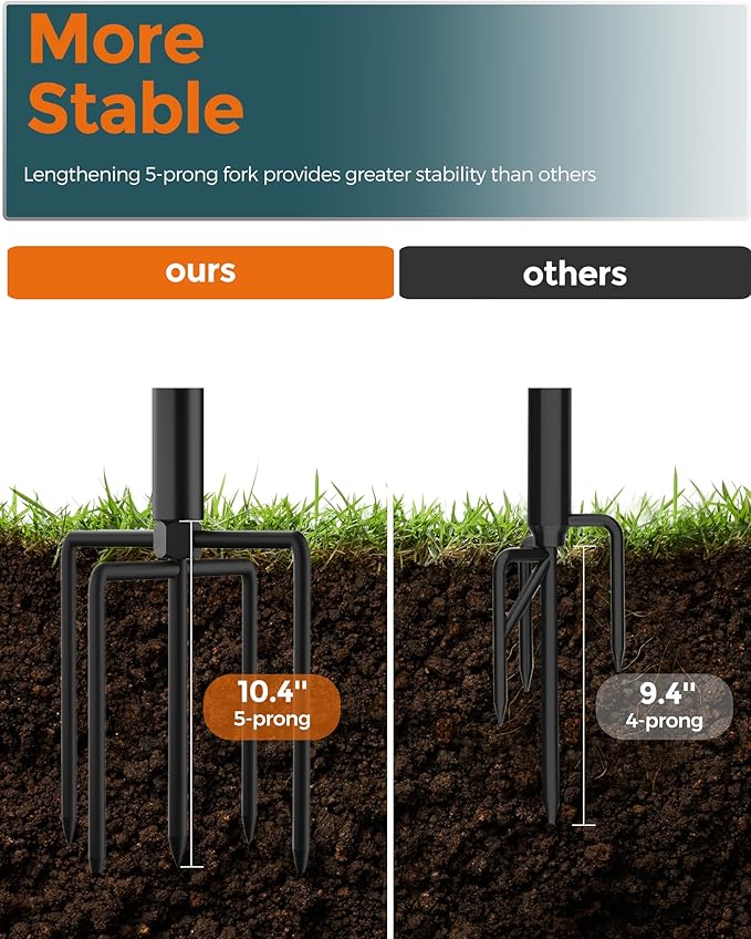 LAND·VOI Metal String Light Poles for Outside Hanging - Backyard, Garden, Patio, 4 Pack Lighting Stand with Adjustable Height for Outdoor Parties, Wedding, Extra-Long 5-Prong Claws, (10FT) FLP04B