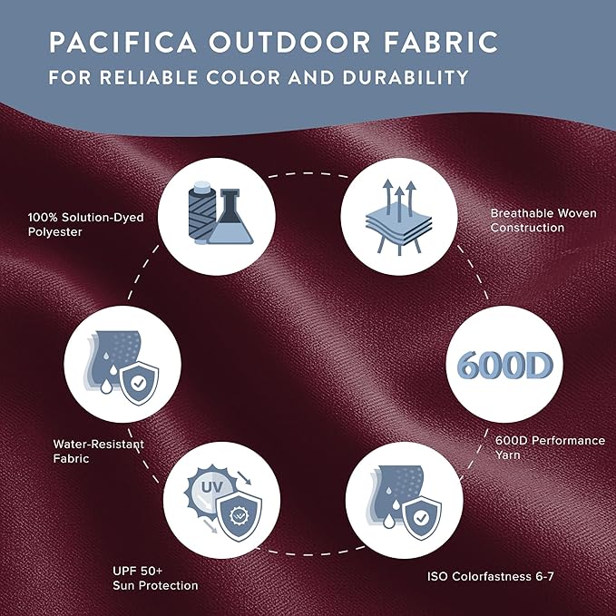 California Umbrella 10-Year Protection 7.5 Ft Outdoor Patio Umbrella, Pacifica Fade-Resistant Fabric, Auto-Tilt, Heavy Duty Aluminum Frame, 8 Reinforced Ribs for Pool or Deck, Bronze Pole, Burgundy