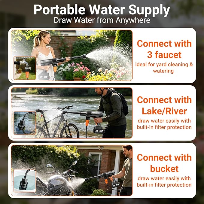 Cordless Pressure Washer, 1500 PSI Max Power Washer with 2x4.0Ah 21V Large Capacity Batteries & Brushless Motor, Portable Power Cleaner Kit with Storage Case & 6-in-1 Nozzle for Car/Fence/Patio/Home