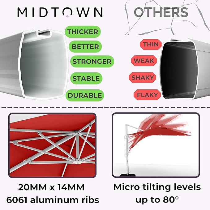 Midtown Umbrellas The Grande Round 10 FT Outdoor Cantilever Patio Umbrella w/Sunbrella Red Acrylic Fabric - 8 Rib Aluminum Frame Offset w/Tilt And 360° Rotate Pedal System - Silver Frame
