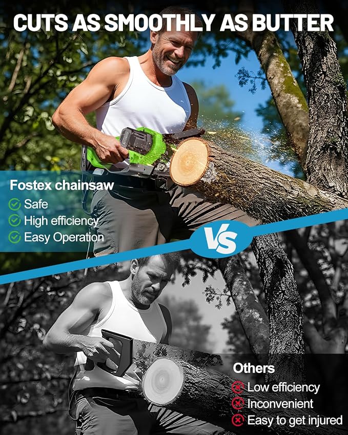 Fostex Mini Chainsaw Cordless, 6 Inch Handheld Electric Chain Saw, 2×2Ah Batteries & 2 Chains, Lightweight Small Tree Trimmer for Wood Cut, Yard & Garden, Ideal Gift for Dad, Men & Women (Green)