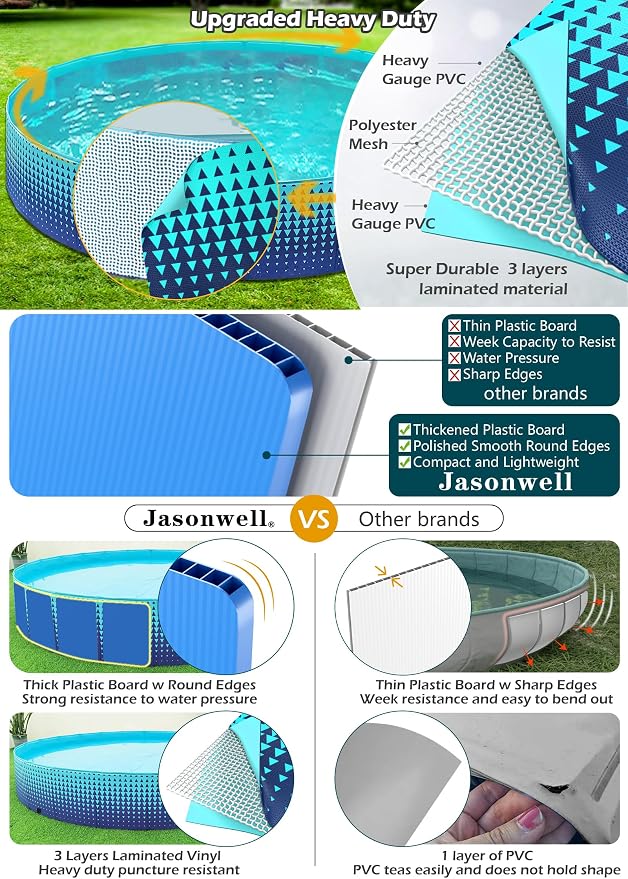Jasonwell Kiddie Baby Pool with Canopy - Foldable Infant Toddler Kids Pool with Shade Baby Beach Essentials Tent Swimming Wading Pools for Toddlers 1-3 + Kids Dogs Ball Pit Backyard Water Play G, 63"