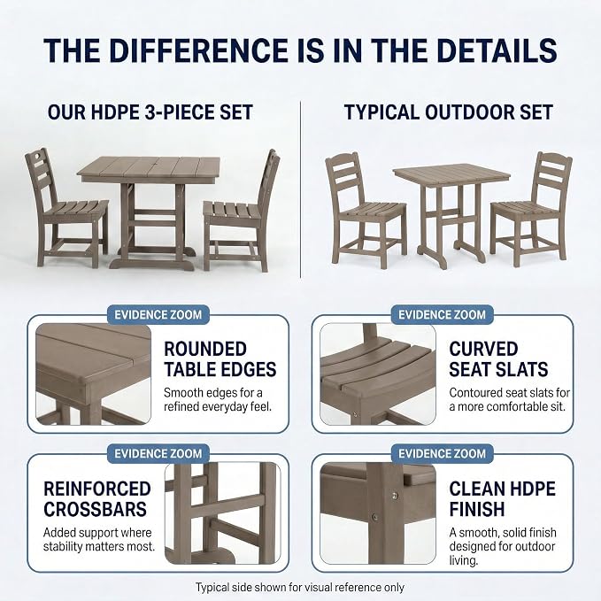 5-Pcs Outdoor Patio Dining Table Set of 5, Outdoor Patio Square 37.8'' Dining Table Set for Lawn Garden Backyard, HDPE Material & 1.7'' Umbrella Hole (Armless Chair, Antique Brown)