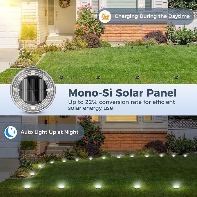 Mini Solar Ground Lights, 2 Pack Flat Solar Disc Lights Outdoor Waterproof, 2.3 Inch Small Solar Garden Lights Landscape Lighting for Outside Pathway Garden Yard Lawn Walkway,Cool White