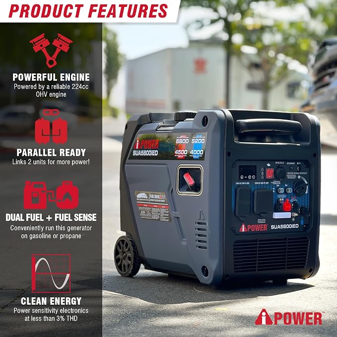 A-iPower 5800-Watt Dual Fuel Quiet Portable Inverter Generator, Electric Start RV Ready, EPA & CARB Compliant CO Sensor, with Telescopic Handle for Backup Home Use, Tailgating & Camping (SUA5800iED)