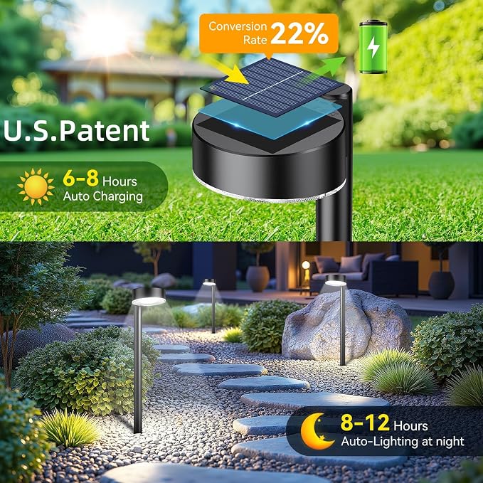 Ahaorigin 8 Pack Solar Pathway Lights Outdoor, 12 Brighter LEDs Solar Lights Outdoor Waterproof, Up to 12 Hrs Modern Path Light for Yard Garden Walkway Driveway Lawn, Cool White