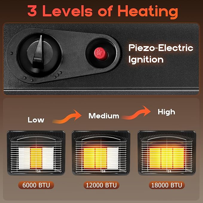 Propane Patio Heater, 18,000 BTU Foldable Outdoor Propane Heater with LP Regulator, Portable Gas Heaters for Camping, Garage, Porch and Backyard