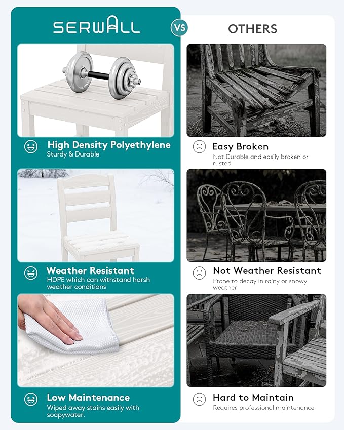 SERWALL Outdoor Armless Dining Chairs Set of 4, All-Weather HDPE Patio Chair with 19.7" Widened Seat, for Backyard, Garden, White