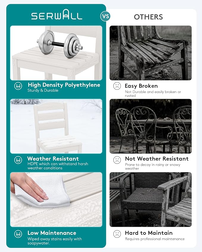 SERWALL 10 Piece Outdoor Dining Set with 15ft Triple-Head Foldable Umbrella(Based not Included), 84" HDPE Outdoor Table and Armless Chairs Set for 8, White