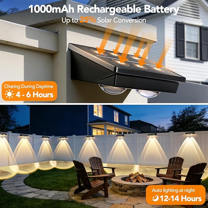 Solar Fence Lights Outdoor,8 Pack Waterproof LED Solar Powered Deck Light with Ultra Bright LED Lens,3000K/4000K/6000K Selectable,12+ Hours Steady Glow for Step,Railing,Backyard,Wall