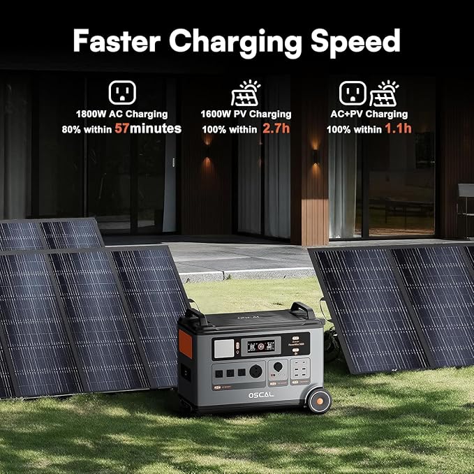 OSCAL 3600W Portable Solar Power Station with 500W Solar Panels, PowerMax 3600SE 3600Wh Solar Generator, 1800W AC/ 1600W Solar Fase Charging, LiFePO4 Battery Power Station for Home, RV, Emergencies