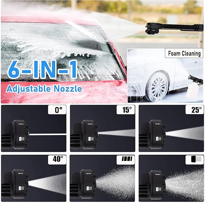 Cordless Cleaner Tool for Milwaukee Battery, Portable Car Cleaning Tools with 6-in-1 Nozzle for Patio Car Floor Fence Deck Indoor (Battery Not Included)