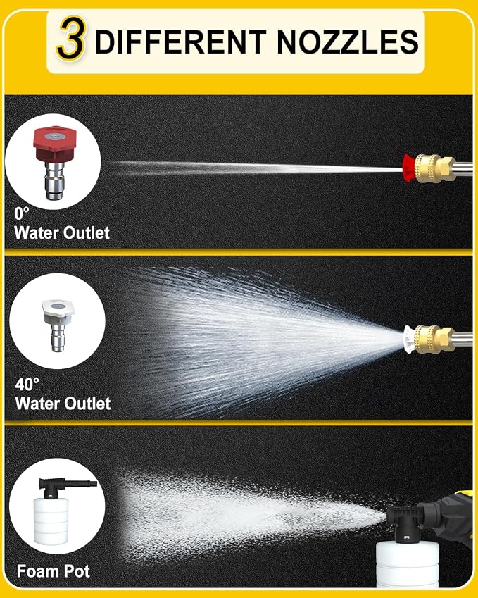 950PSI CordlessPowerWasher with Foam Cannon for Car, Lane, Patio Cleaning, Red