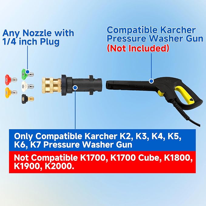 M MINGLE Pressure Washer Gun Adapter with 5 Spray Nozzles, to 1/4'' Quick Connect Fitting