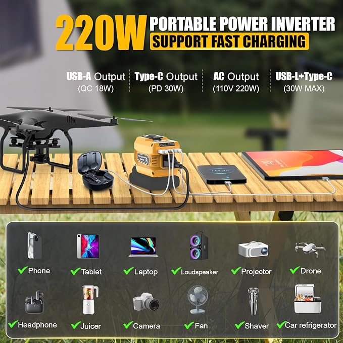 220W Portable Power Inverter Compatible with Dewalt 20V Battery, DC 20V to AC 110V Battery Inverter, Power Station with 400LM LED Work Light, 1 AC Outlet, 2 USB Ports &1 Type-C, Fast Charging