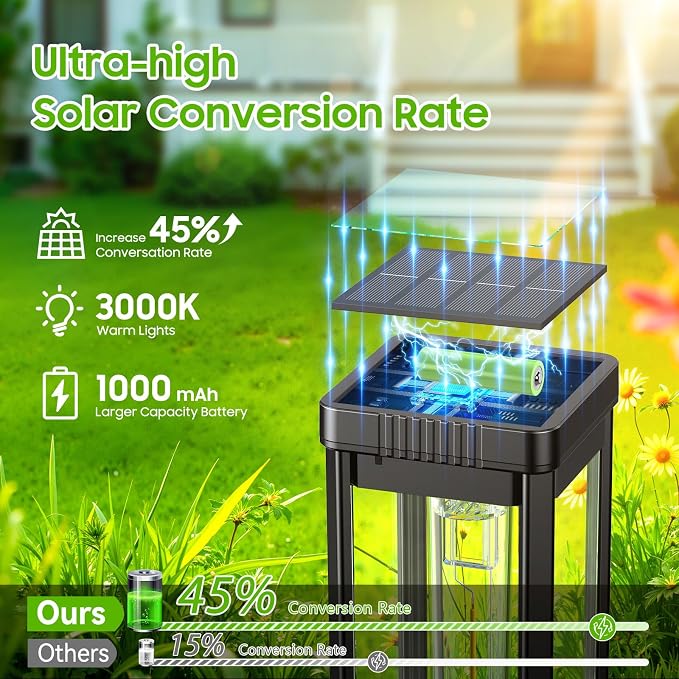 KOOPER Taller Solar Pathway Lights Outdoor, 6 Pack Upgraded Brighter Solar Garden Lights Solar Powered, Up to 15 Hours Outdoor Solar Lights for Yard Landscape Path Walkway Driveway （Cool White）