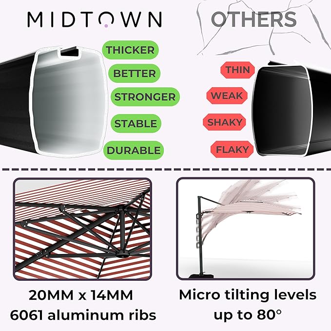 Midtown Umbrellas 9 x 9 Ft Outdoor Cantilever Patio Umbrella w/Terylast Red Stripes Fabric - Rotate 360° Offset Patio Umbrella, Deck Patio Umbrella, Backyard Umbrella & Garden Umbrella - Black Frame