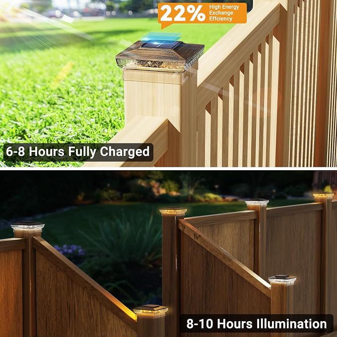 btfarm 4x4 Solar Post Cap Lights Outdoor, 2 Modes 16 LED Deck Fence Post Lights, 1 Pack Waterproof Solar Powered Lighting Outside Fit 4x4 3.5x3.5 Wooden/Vinyl for Porch Patio Garden, Copper