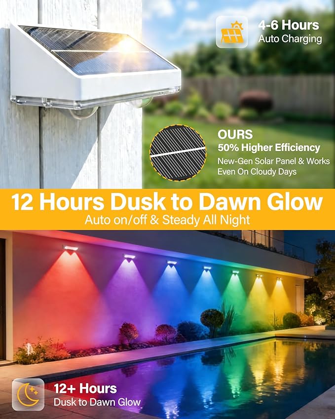 Solar Fence Lights Outdoor, 2 Pack Ultra-Bright 85LM Fence Lights Solar Powered, 9 RGB Color Modes, IP65 Waterproof, 12H Dusk to Dawn Glow for Pool/Deck/Patio/Wall/Backyard - White