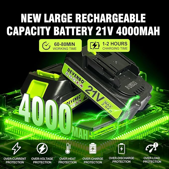 Cordless Mini Chainsaw 6 Inch, 800W Battery Powered Electric Hand Saw with 2000mAh Battery for Branch Cutting, Camping & Gardening, Gifts for Men Dad