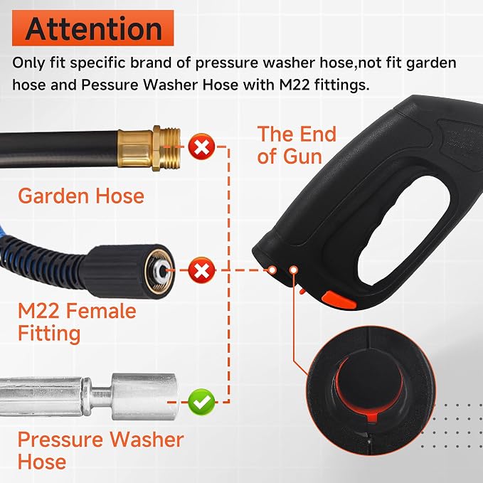 FIXFANS Pressure Washer Gun, Replacement Pressure Washer Wand with Jet and Turbo Nozzle – Compatible with Some of Portland Husky Black Decker Ford Pulsar ShopForce Taskforce Powerwasher Taskmaster