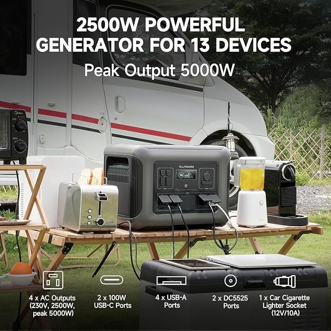 ALLPOWERS R2500 V2 Solar Generator Kit with 2x 100W Panel: 1920Wh LiFePO4, 2500W AC Output, 2x100W USB-C PD Fast Charging, 80% Charge in 1 Hour, for Home Backup Camping RV Off-Grid