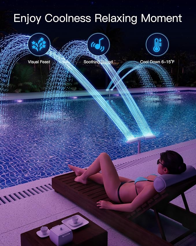 Pool Fountain with Lights for Above Ground/Inground Pools, 360° Adjustable Water Sprinkler Dual High-Pressure Spray, Remote-Controlled, Waterfall Cooler (White)