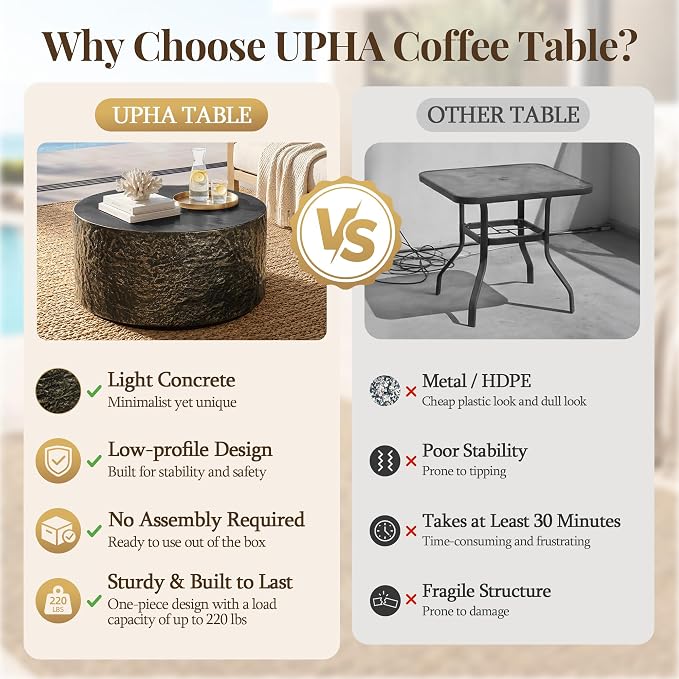UPHA 28" Round Outdoor Coffee Table, Modern Hollow Concrete Patio Table, Small Minimalist Low Accent Table for Living Room, Balcony, Deck, Backyard, Bronze