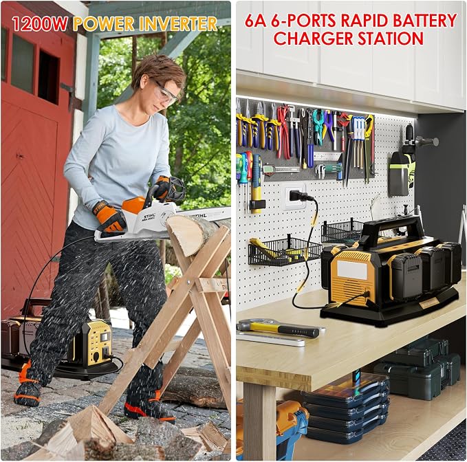 1200W Power Inverter for Dewalt 20V Battery,Compatible Battery Charger of 6 Ports Each 6A,20V to 110V Pure Sine Wave Inverter with 3 USB-A/Type-C/DC Port, Light,Cigarette Lighter Socket for Emergency