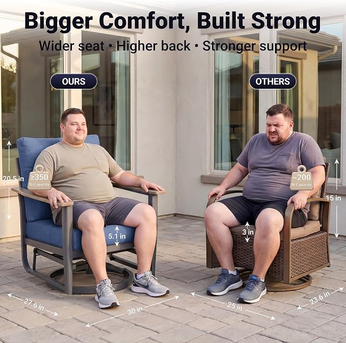 Aluminum Outdoor Patio Furniture Set, 7-Piece Sectional Sofa with 5.1" Thick Cushions, 4 Swivel Rocking Chairs and 2 Side Tables, Outdoor Couch for Backyard, Deck, Navy Blue