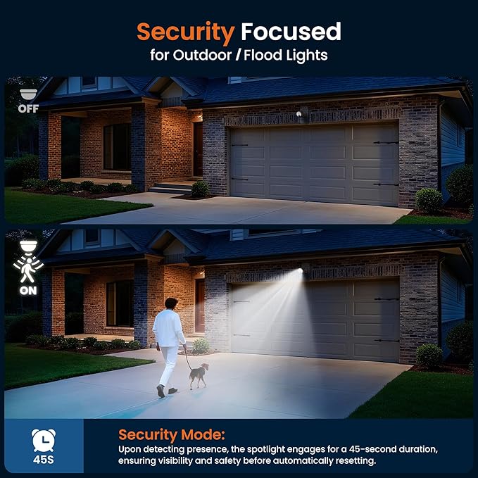 2 Pack Motion Sensor Light Outdoor Battery Operated, 4000mAh Rechargeable 600 Lumen Battery Outside Lights Spotlight, IP65 Waterproof for Porch, Garage, House